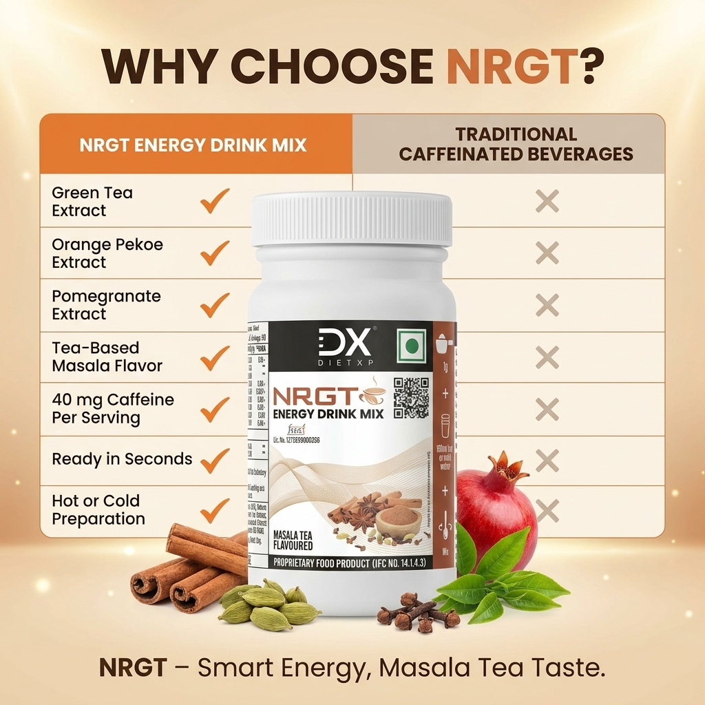 DietXp NRGT Energy Drink Mix – Masala Tea Flavoured (50g) | Instant Energizing Powder with Green Tea, Orange Pekoe & Pomegranate Extracts